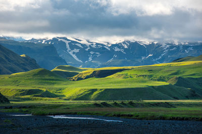 Scenic view of snowcapped mountains against sky