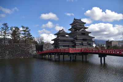 Bridge over river against buildings