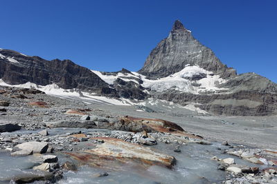 Scenic view of snowcapped mountains against clear blue sky