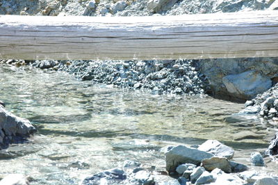 River flowing through rocks