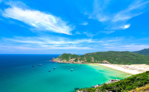 Scenic view of sea against cloudy sky