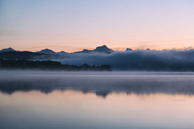 Scenic view of lake against sky during sunset