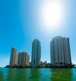 Sea by modern buildings against clear sky