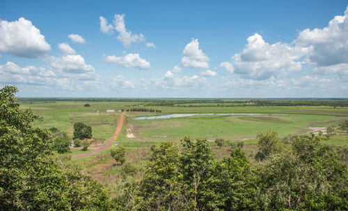 Scenic view of field against sky