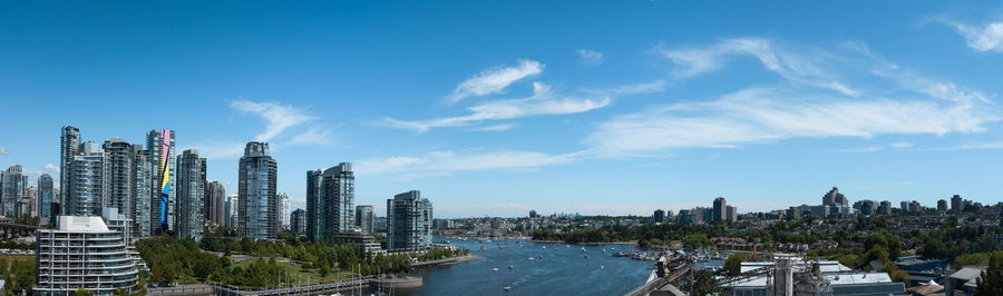 Panoramic view of buildings against sky