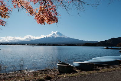 Scenic view of lake by mountains against sky