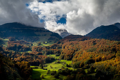 Scenic view of landscape against sky