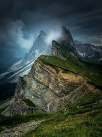 Panoramic view of rocks on land against sky