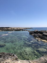 Scenic view of sea against clear sky