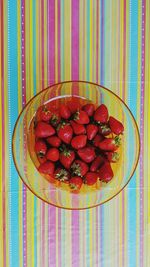 Directly above shot of strawberries in bowl on table