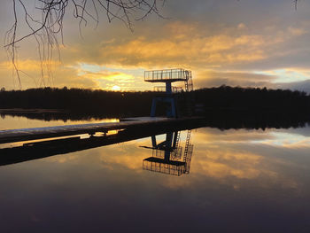 Scenic view of lake against sky during sunset