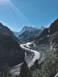 Scenic view of mountains against clear sky