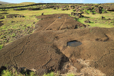 High angle view of land