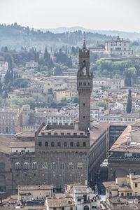 High angle view of buildings in city