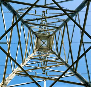 Low angle view of electricity pylon against sky