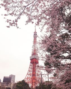 Low angle view of traditional building against sky