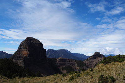 Scenic view of rocky mountains against sky