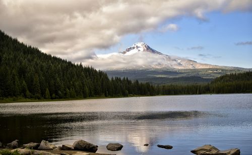 Scenic view of lake against cloudy sky