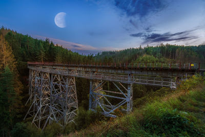 Bridge over river against sky