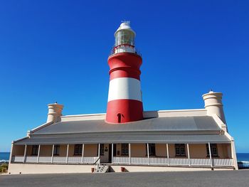 Low angle view of lighthouse against building against clear blue sky