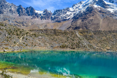 Scenic view of lake by mountains against sky