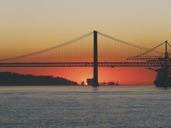 View of suspension bridge against sky during sunset