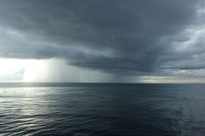Scenic view of sea against cloudy sky