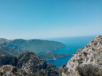 Panoramic view of sea and mountains against clear blue sky