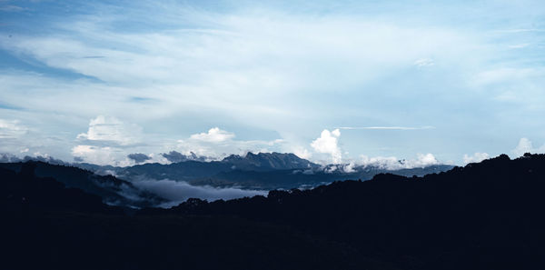 Panoramic shot of silhouette mountain range against sky