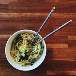 High angle view of food on table