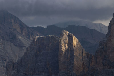 Panoramic view of mountains against cloudy sky