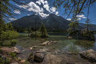 Scenic view of lake against sky