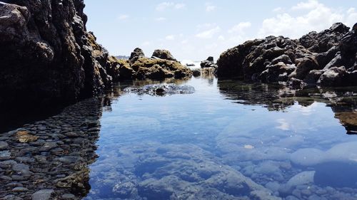 Rock formations in water against sky