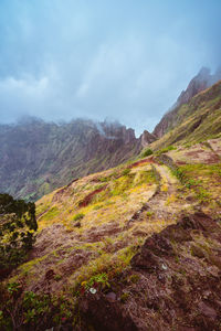 Scenic view of mountains against sky