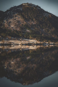 Scenic view of lake against sky