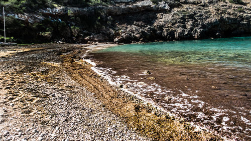 Scenic view of beach