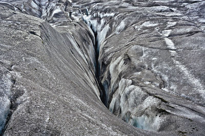 Full frame shot of frozen water