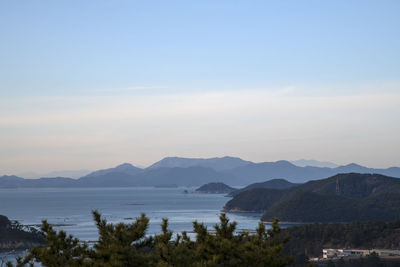 Scenic view of sea and mountains against sky