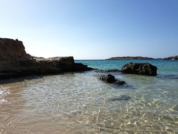 Scenic view of sea against clear sky