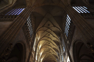 Low angle view of ceiling