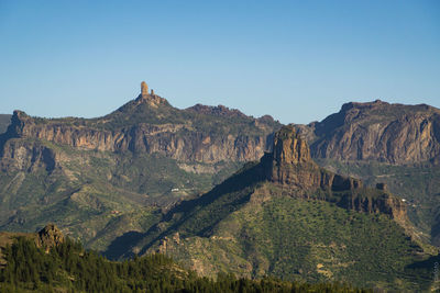 Scenic view of rocky mountains against clear blue sky