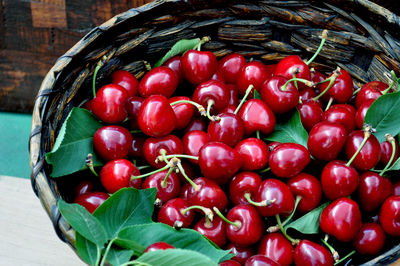 High angle view of tomatoes in basket