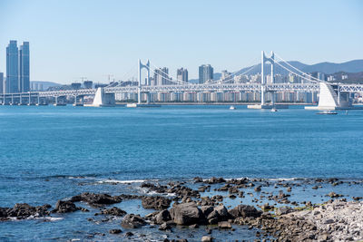 Scenic view of sea against clear sky