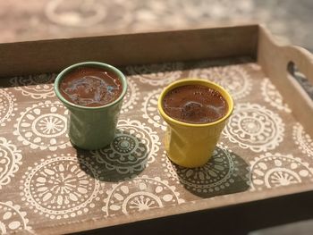 High angle view of coffee on table