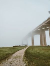 Scenic view of field against clear sky