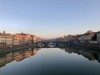 Reflection of arch bridge over river in city against clear sky