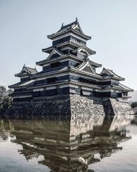 Reflection of building in lake