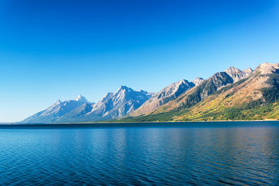 Scenic view of lake and mountains against clear blue sky