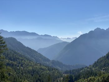 Panoramic view of mountains against sky