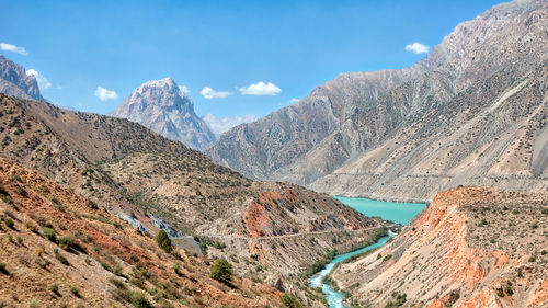 Scenic view of mountains against sky